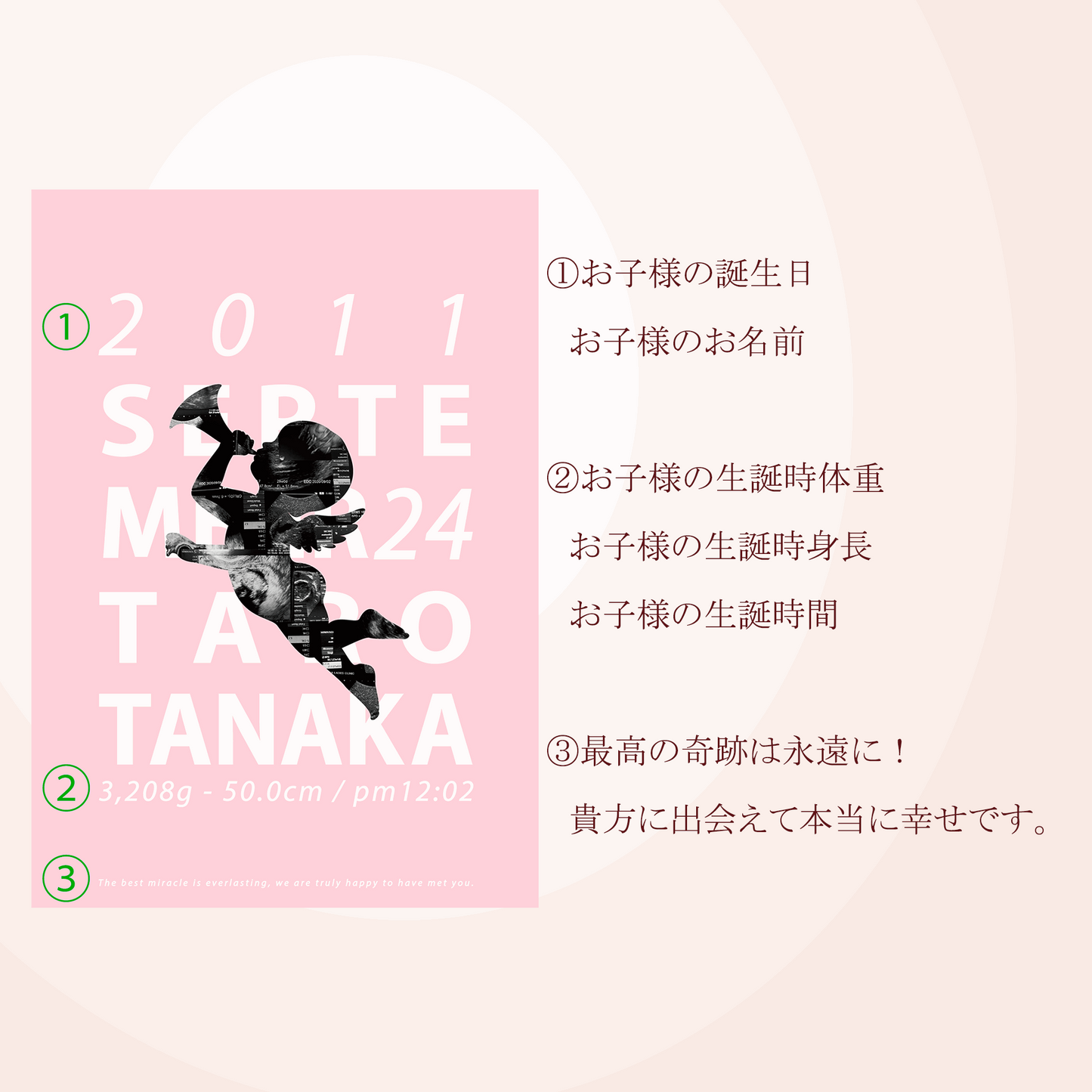 天使_pinkのエコー写真ポスターの記載内容