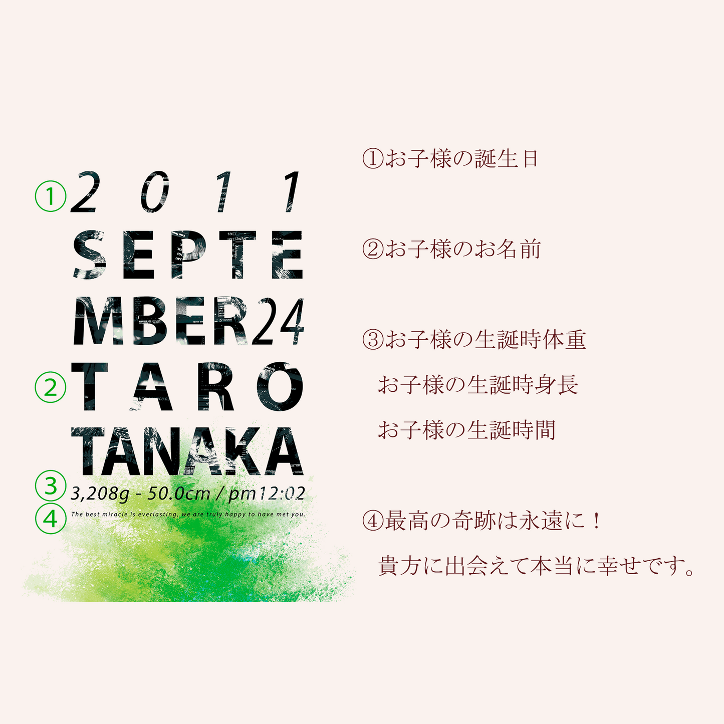 Lettering_greenのエコー写真ポスターの記載内容