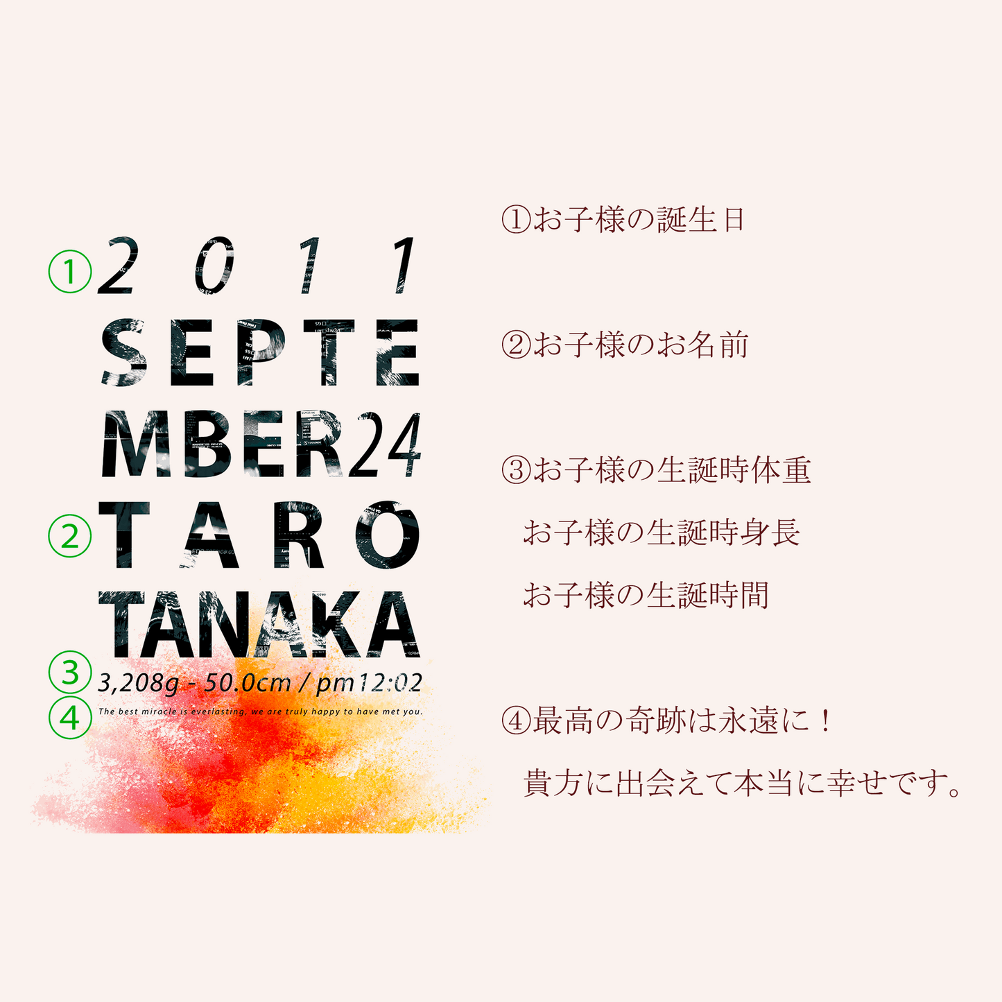 壁に飾っているLettering_red&yellowのエコー写真ポスターエコー写真ポスターの記載内容
