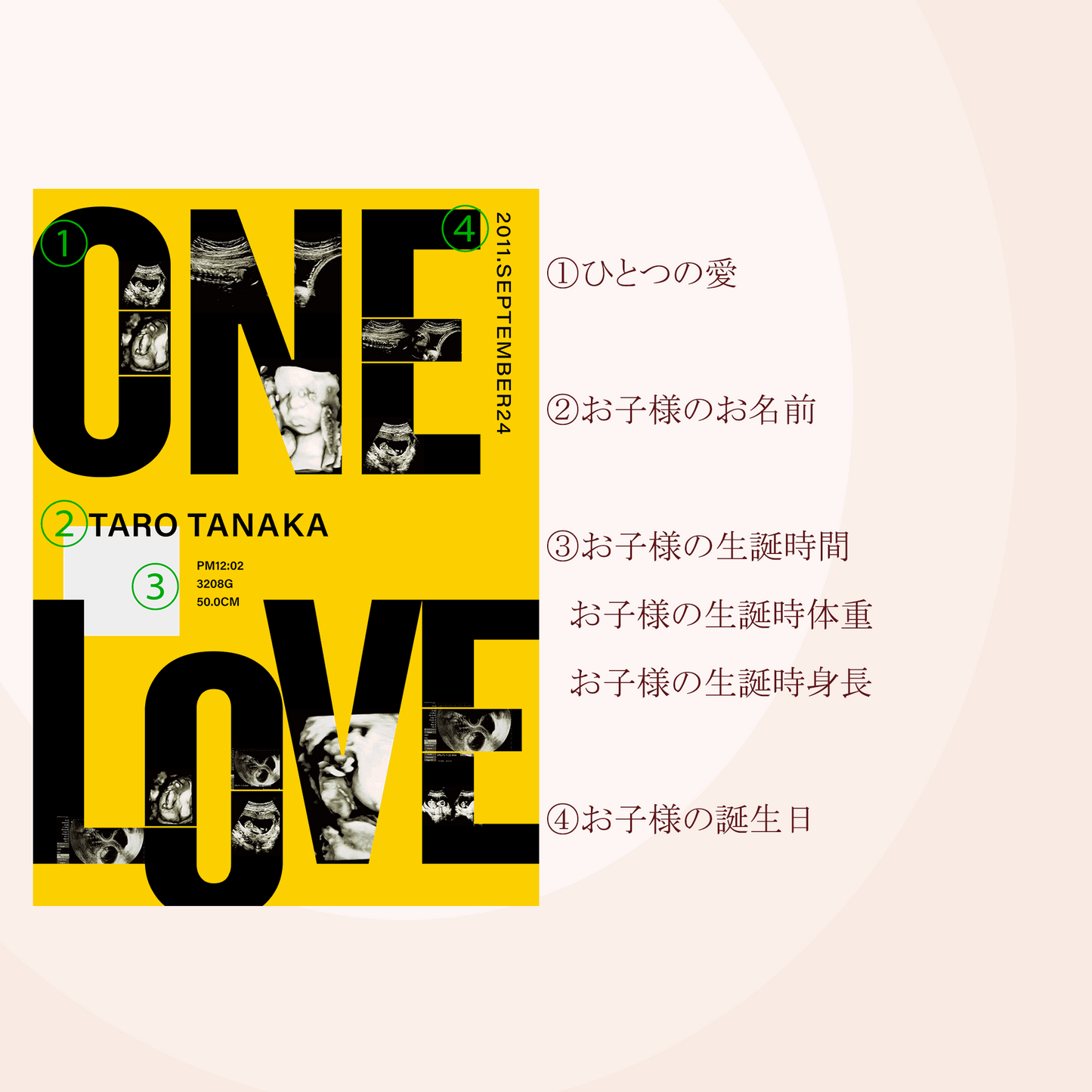 OneLoveのエコー写真ポスターの記載内容