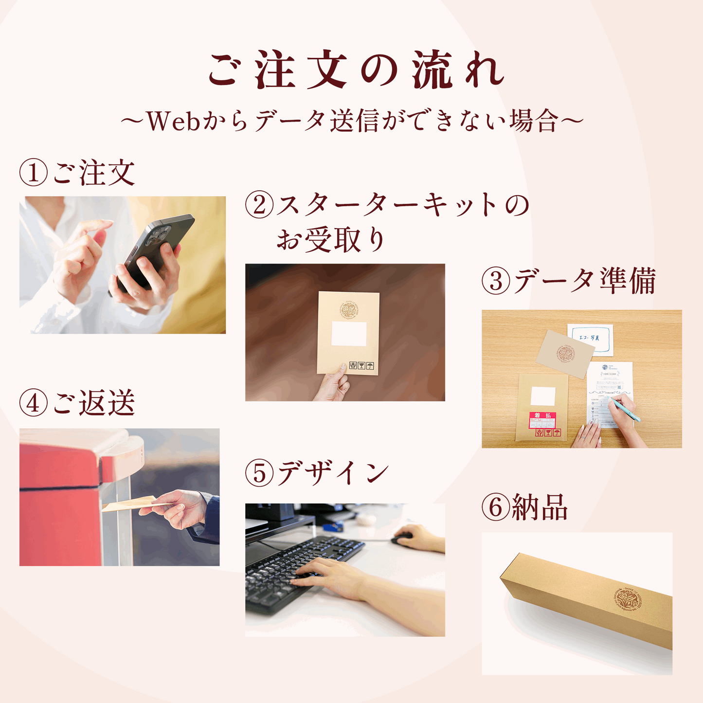 ご注文の流れ
